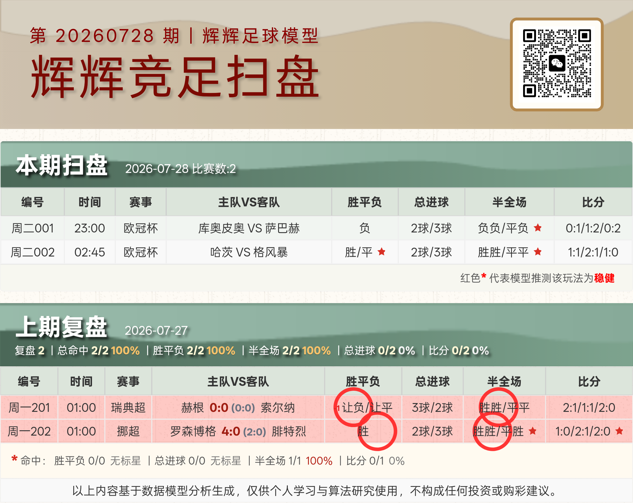 辉辉足球扫盘界面1