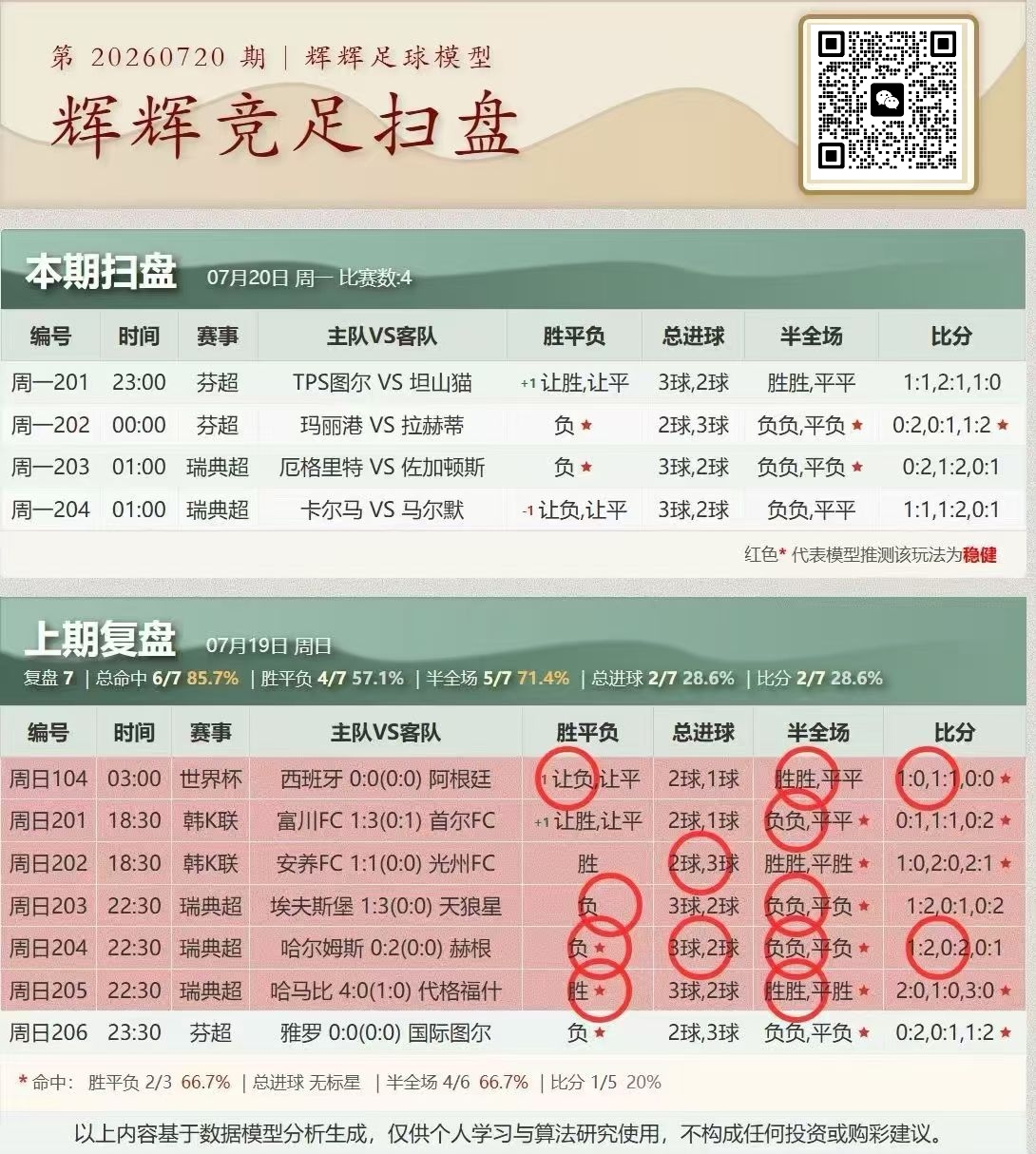 辉辉足球扫盘界面2