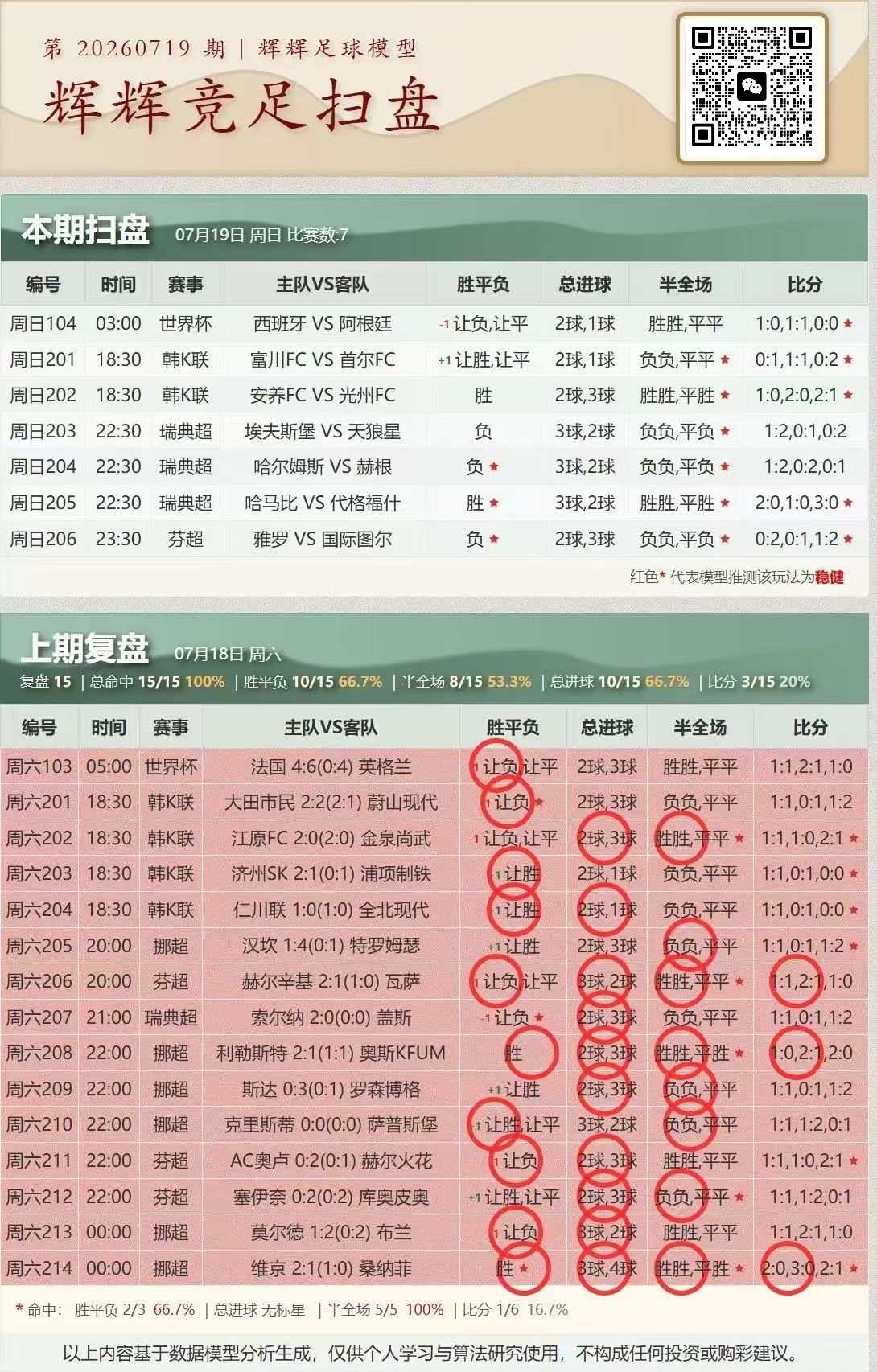 辉辉足球扫盘界面3