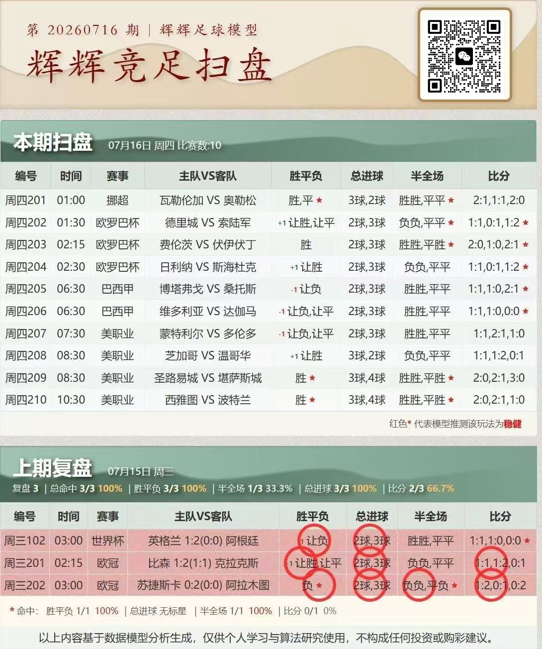 辉辉足球扫盘界面4